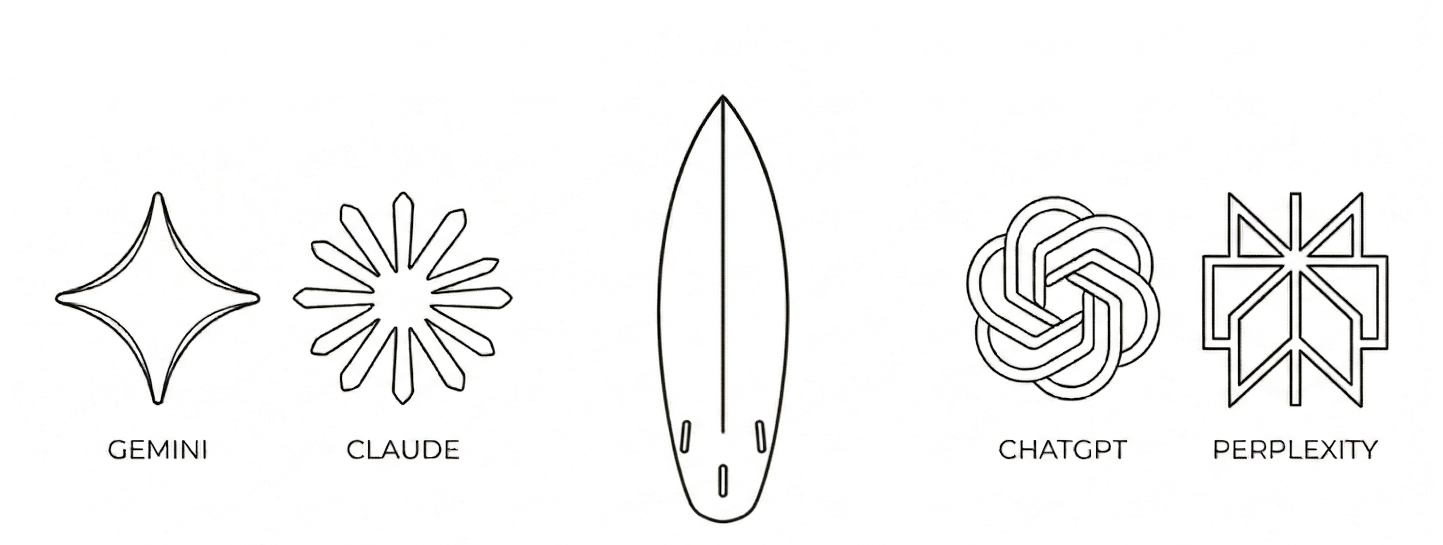 Gemini and Claude icons, AI search engines